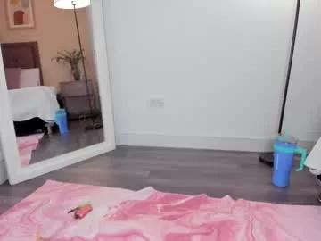 alannarusselll on Chaturbate 