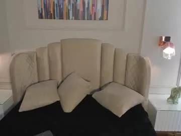 ana_beckett on Chaturbate 