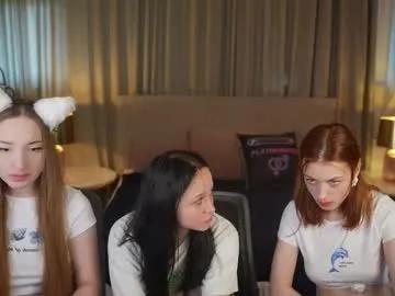 anabel2054 on Chaturbate 