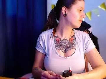 ann_mikele on Chaturbate 