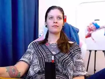 ann_mikele on Chaturbate