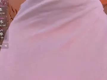 annabrooks_ on Chaturbate 