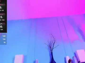 elizabeth_vonsweet on Chaturbate