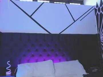 ethaancox — Current Goal: Oil and twerk at 111 tokens -- Next Goal: Hard masturbation -- today is a great day for the have sex! #anal  #sissy #femboy #lovense #monstercock