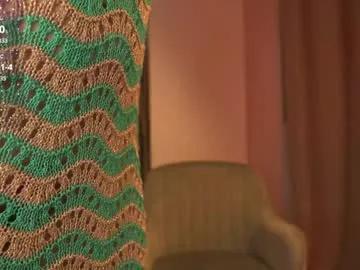hell_lo — Lory's room Goal Is Sensual exposure with 350 remaining to goal! #bigboobs #bigpussylips #erotic #hairy #squirt