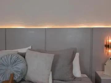 isabel_millher —  #BigAss & #BigBoobs  #New #latina #Young  -- Current Goal: ride torso at 400 tokens