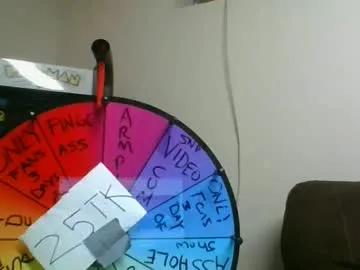 longhairedfreak1921 — Make THOR eat his cum off his thor vibrator hammer ... Only Fans 3 free day subscription   #bigass #bestass #bi #longhair #ass [575 tokens remaining]