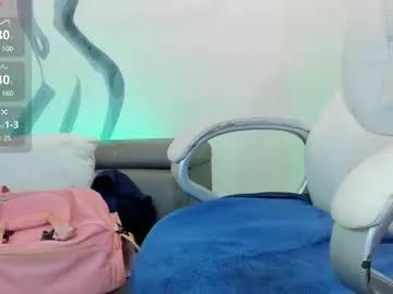 niickyjones on Chaturbate 