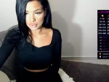 pussydollxx on Chaturbate 