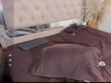sara_connde on Chaturbate