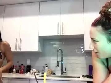 suerrab3304 on Chaturbate