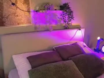 taylorsmitth_ — GOAL: Fuck with strapon [612 tokens remaining] Just look at me ... the rest only  #submissive #skinny #smalltits #cosplay #saliva