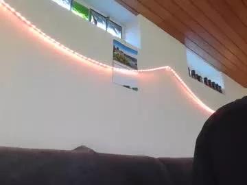 teeforyou on Chaturbate 