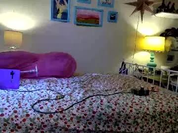 xxstrawberryjanexx on Chaturbate 