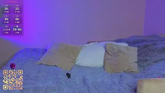 DaiquiriChan — Fingers in the ass