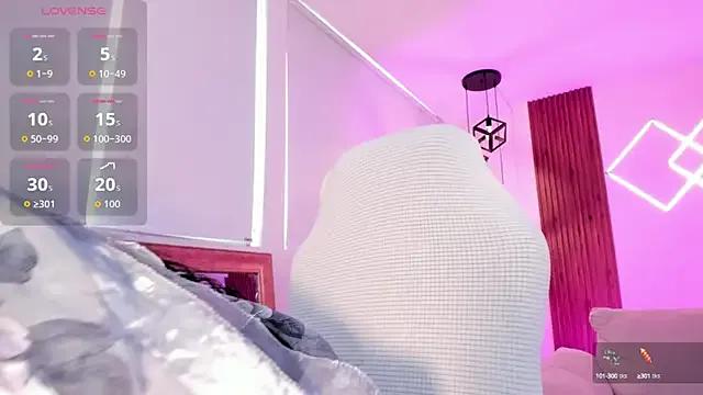 Miiaa_jones — Close up cameltoe+rub pussy over panty